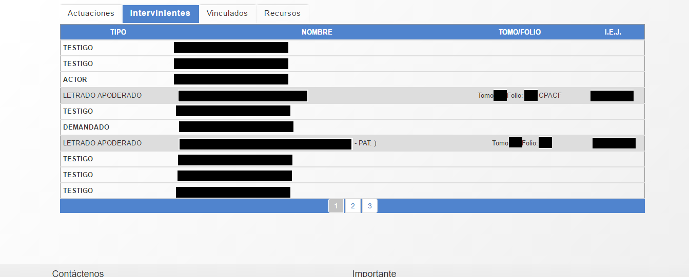 Datos de intervinientes en juicio