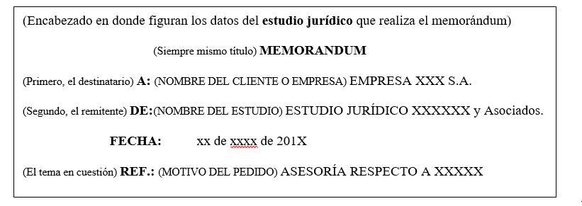 memorandum modelo